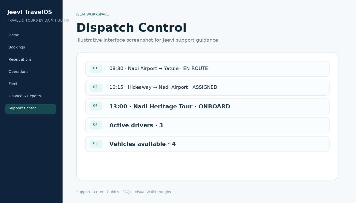 Dispatch movements and manage driver shifts