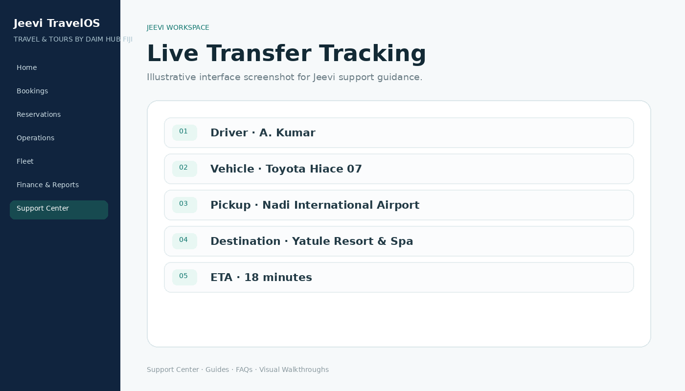 Use the guest live vehicle tracking link
