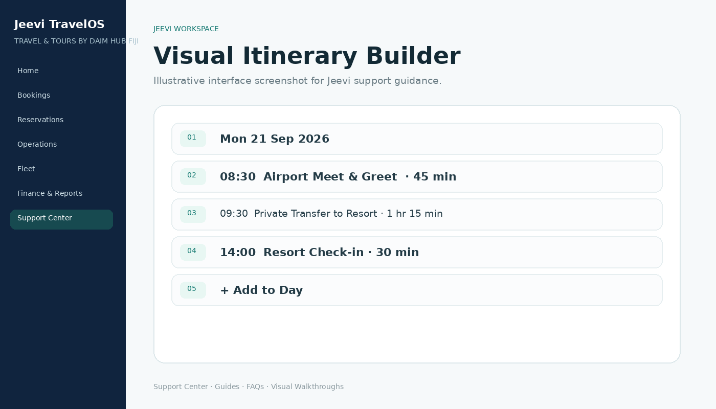 Build and update a guest itinerary